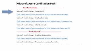 Microsoft Azure Certification Path