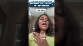 What is the Difference between Test cases, Test Scenarios, and Test Scripts? | STAD Solution