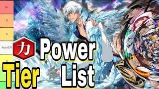 Power Tier List (PvE Only) | Bleach Brave Souls