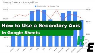 How to Use a Secondary Axis in Google Sheets