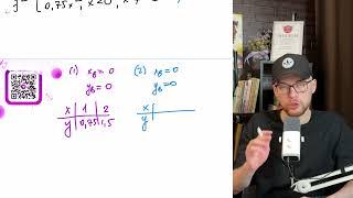 Постройте график функции y=(0,75x^2+0,75x)⋅|x|/x+1. Определите, при каких значениях m - №12227