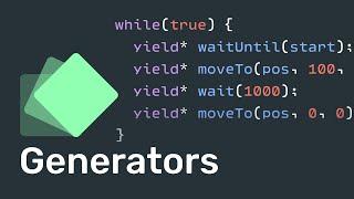 JavaScript Animations in 2024