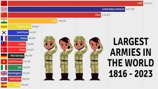 Largest Armies In The World (1816-2023)