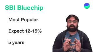 SBI Bluechip Fund Review
