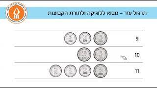 מבוא ללוגיקה ולתורת הקבוצות - אינדוקציה ואינדוקציה שלמה