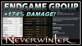 How to Make a Queue Group to Beat MASTER Endgame Content in Neverwinter! - Raid Leader Organization!