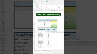 Use vlookup to grade like this! #excel #exceltips