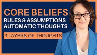 CBT: Core Beliefs, Underlying Rules And Assumptions, Negative Automatic Thoughts