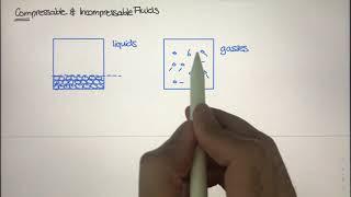 Compressible and Incompressible Fluids [Physics of Fluid Mechanics #3]