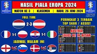 Hasil Piala Eropa 2024 Tadi Malam - BELANDA vs AUSTRIA - PRANCIS vs POLANDIA - Klasemen EURO 2024