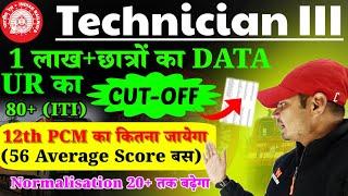 RRB Technician CUT-OFF After Answer Key Hard Shift Normalisation, CUT-OFF, Answer Key,Easy shift