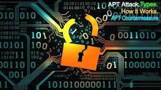 What is ADVANCED PERSISTENT THREAT ATTACK | Types of APT | How APT works | APT Prevention | Infosec