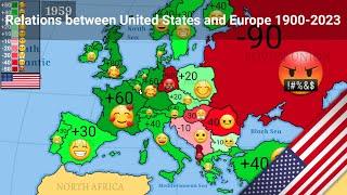 Relations between United States  and Europe 1900-2023 (Every year)