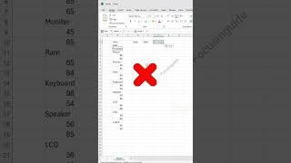 How to Use Wrap rows Formulas in Microsoft Excel #focusinguide #tutorial #exceltips #shorts