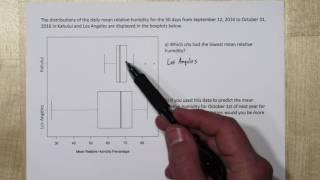 Understanding & Comparing Boxplots (Box and Whisker Plots)