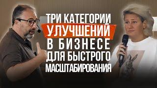 Как быстро масштабироваться, сразу зарабатывать прибыль и выйти на  срок окупаемости 18 месяцев?