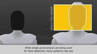 Omron D6T Thermal IR Sensors with Slot Machines