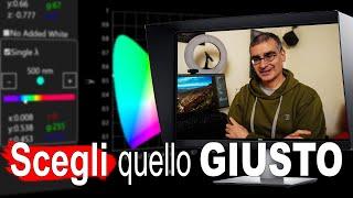 Monitor per Fotografia: TUTTO quello che devi sapere ️