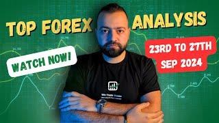 TOP Forex Analysis For This Week: DXY, EURUSD, GOLD, US30 & BITCOIN (Forex Trading)