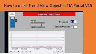 How to make Trend View Object in TIA Portal |Siemens TIA Portal HMI tutorial | WinCC RT