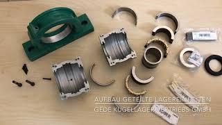 Geteilte Lagereinheiten von TIMKEN