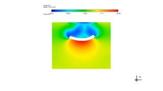 Wind Tunnel CFD Simulation, Compressible Flow