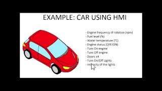 Hmi Controller for Arduino example part 1