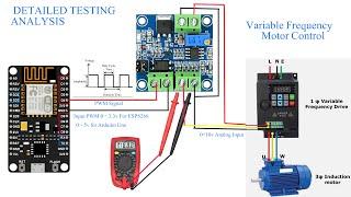 PWM to voltage Converter module (0-10V) for Arduino / PLC / VFD, Testing Results