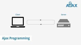 How To Download/Install Ajax Control Toolkit To Visual Studio(Kurdish)