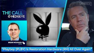 “Playboy (PLBY) Is Restoration Hardware (RH) All Over Again”