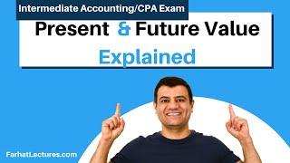 Present Value and Future Value Demystified.