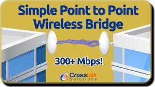 Simple PTP Wireless Bridge