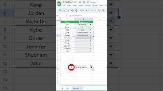 How to add Dropdown list in Google Sheet? ( In 20 Seconds) | Data Validation trick #shorts