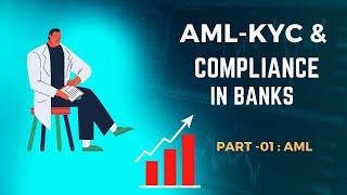 Anti- Money Laundering (AML) for KYC-AML Certificate Course from IIBF, Mumbai