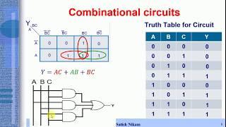 Combinational Logic Circuits