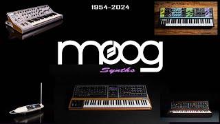 Moog Synths History by year