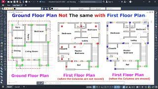 Design of Simple Building with Different Column Positions - Protastructure