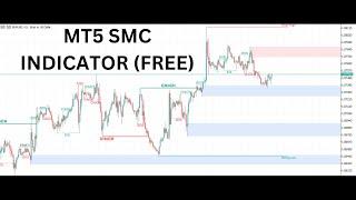 MT5 SMC Smart Money Concepts Indicator (FREE)