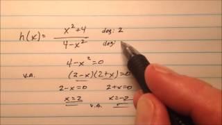 Finding Vertical and Horizontal Asymptotes of Rational Functions