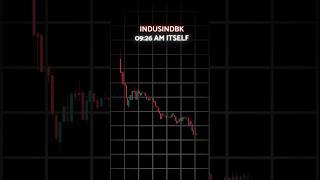 Tredscanner - Indusindbk trade #trading #banknifty #stocktrading #stockmarket #stocks #daytrading