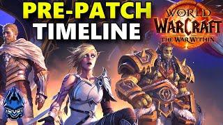 Potential Pre-Patch Release Window Now Clear & MORE War Within UPDATES - Samiccus Discusses & Reacts