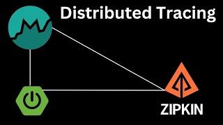 Distributed Tracing with Zipkin and Micrometer  in a Maven Project