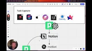 Notion AI Task Scheduling Automation