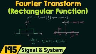 Fourier Transform of Basic Signals (Rectangular Function)