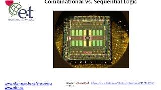 Combinational vs Sequential Logic