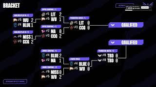 NACL Promotion Tournament - Winthrop University vs Ole Miss - w/ @Travysty - #NACLWatchParty