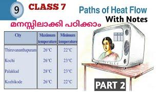 7th std Paths of heat flow Basic Science Chapter 9 Kerala syllabus | part 2