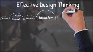 Effective Design Thinking by Trifork