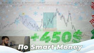 +450$ за 3 дня | Обзор сделок по стратегии Smart Money | 05.12 - 9.12