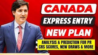 2024 Canada Express Entry Draws: Analysis and Predictions